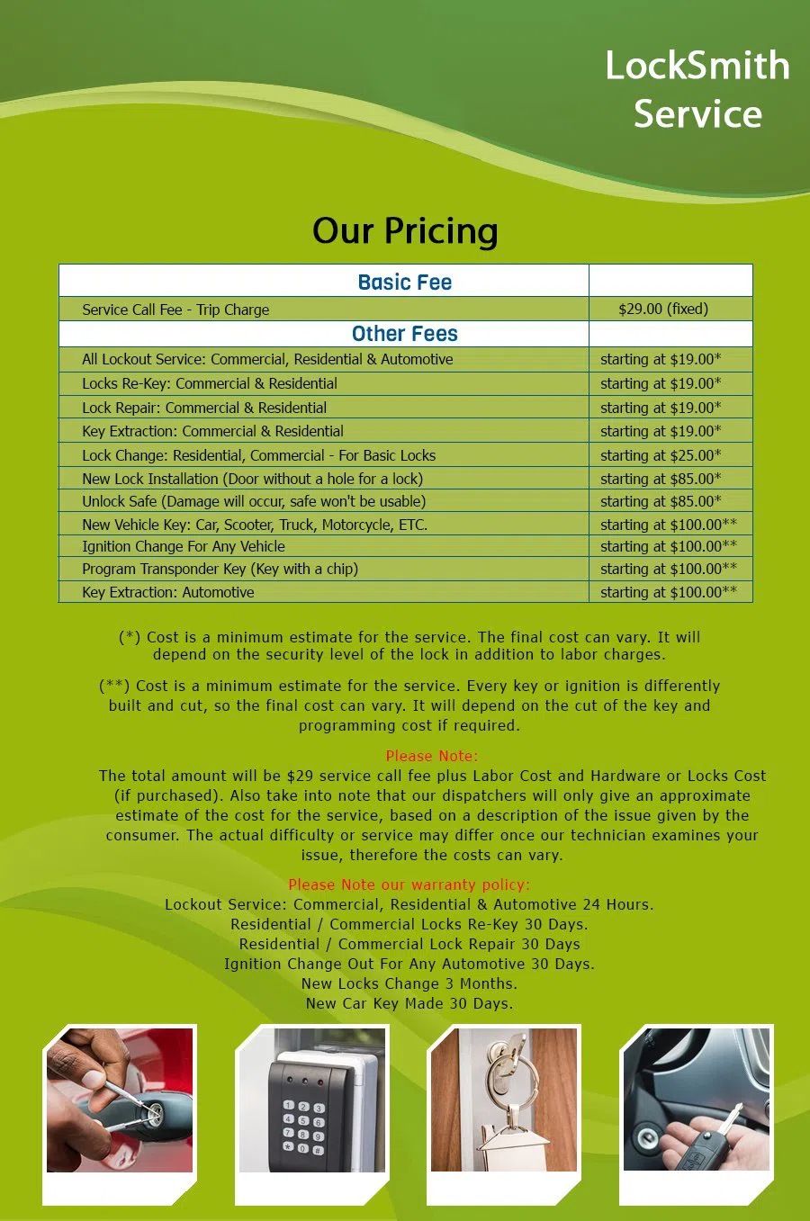 Park Crossing NC Locksmith Store, Charlotte, NC 704-980-7933